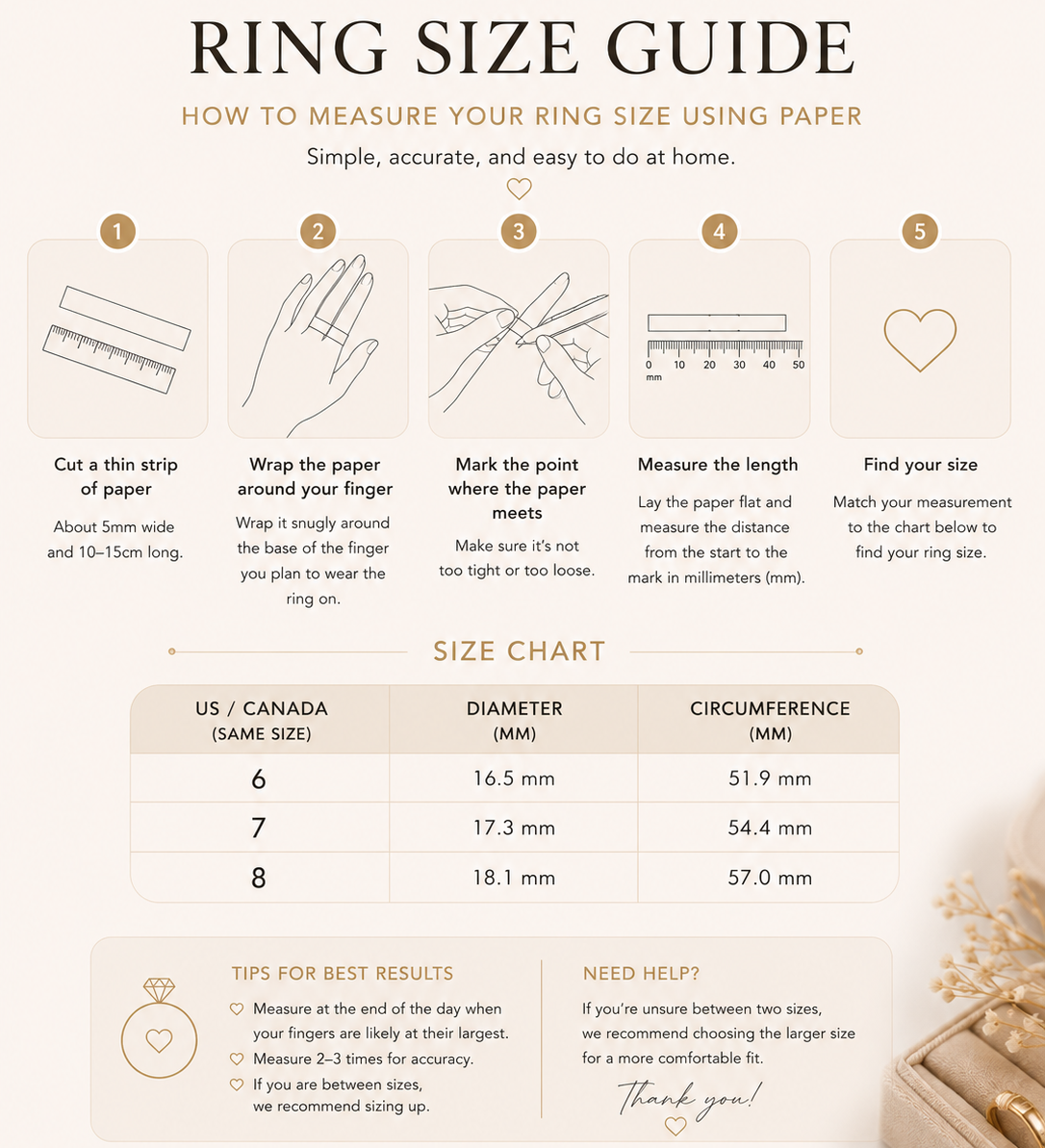 A ring size guide infographic from Lola Jewelry, featuring a step-by-step diagram for measuring a ring size using paper, a size chart table, and helpful tips on a warm beige background.